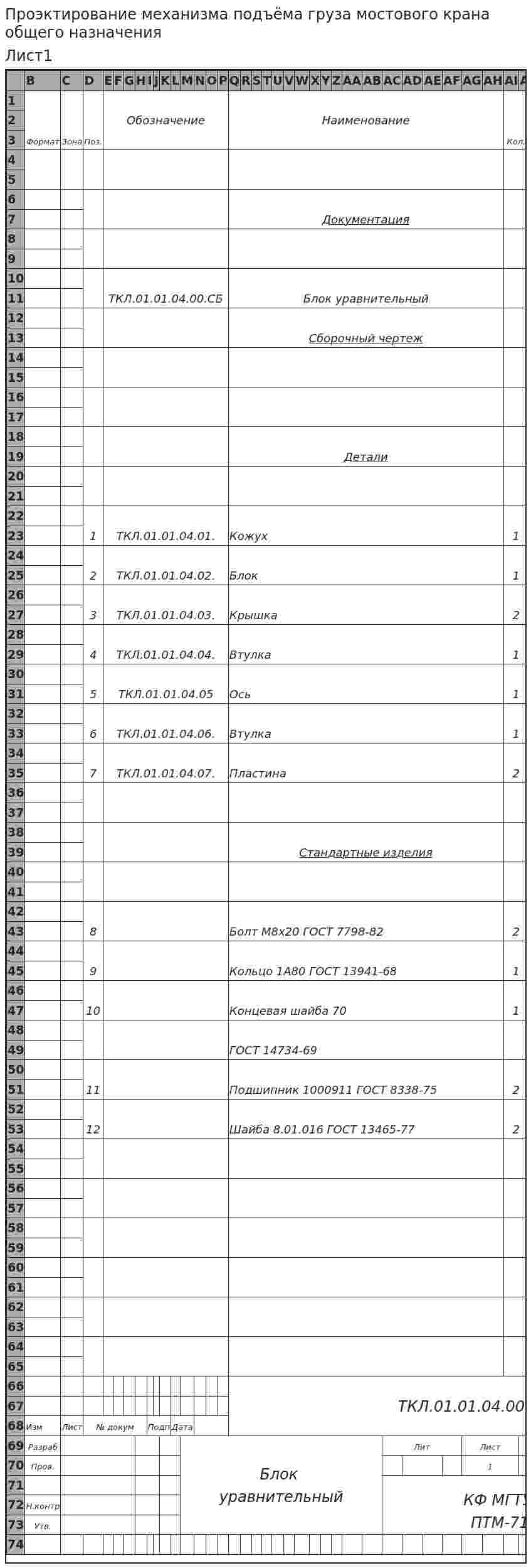 Проэктирование механизма подъёма груза мостового крана общего назначения