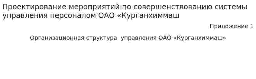 Проектирование мероприятий по совершенствованию системы управления персоналом ОАО «Курганхиммаш