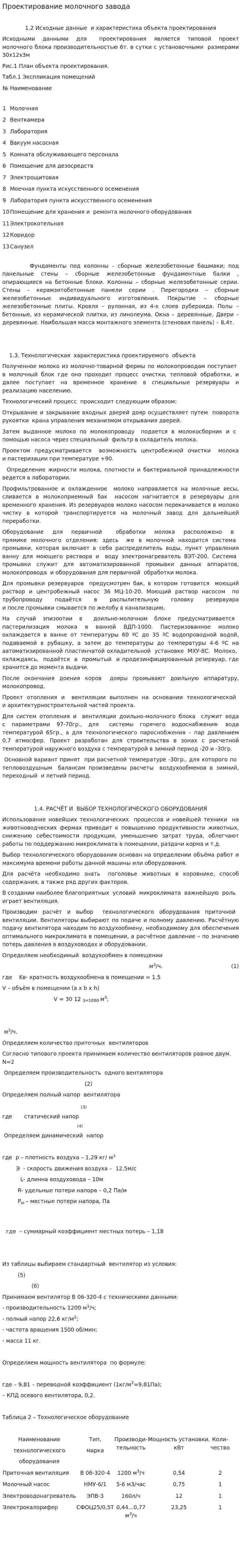 Проектирование молочного завода