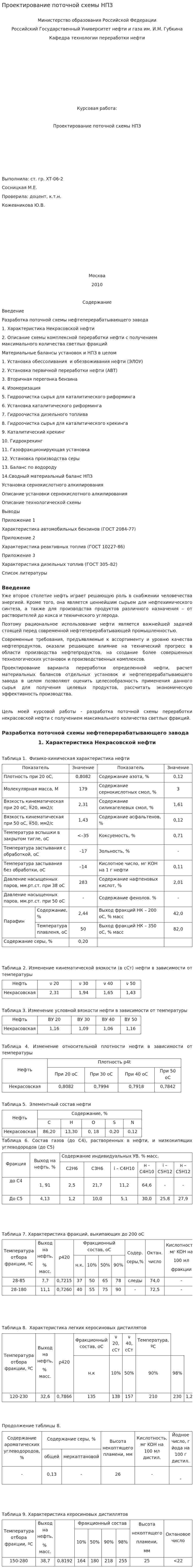 Проектирование поточной схемы НПЗ