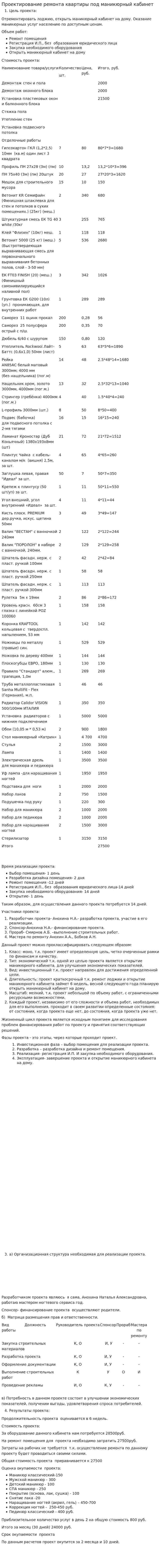 Проектирование ремонта квартиры под маникюрный кабинет
