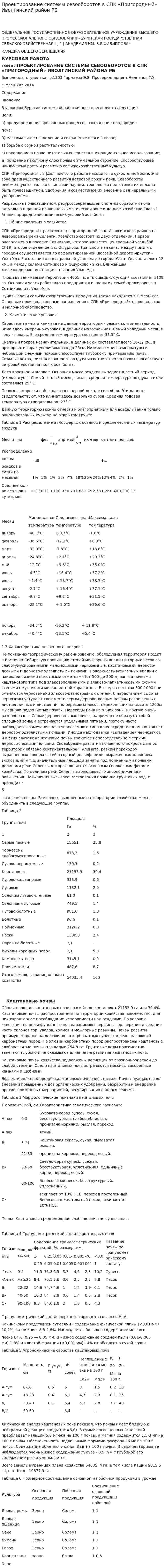 Проектирование системы севооборотов в СПК «Пригородный» Иволгинский район РБ