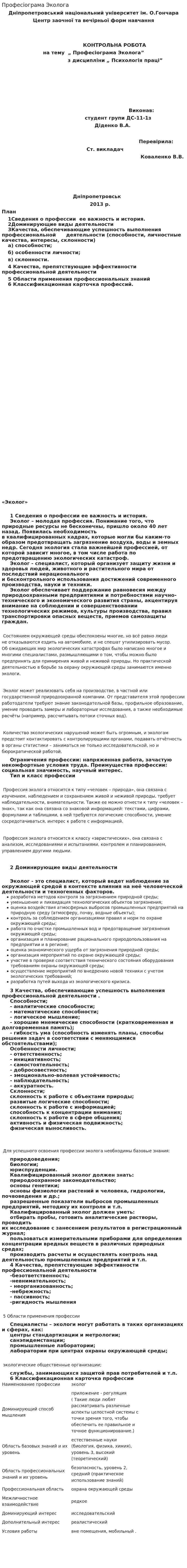 Професіограма Эколога