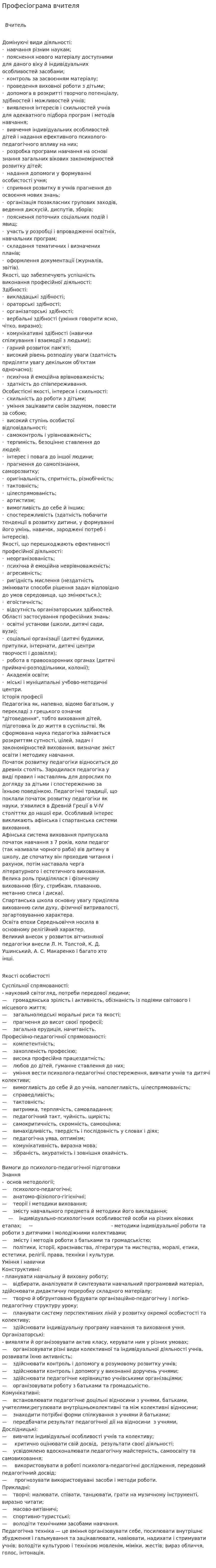 Професіограма вчителя