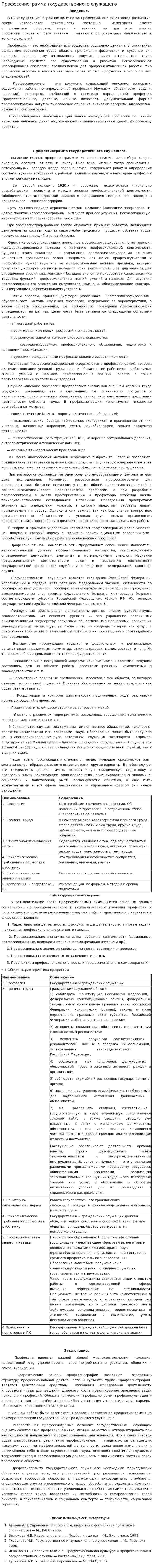 Профессииограмма государственного служащего