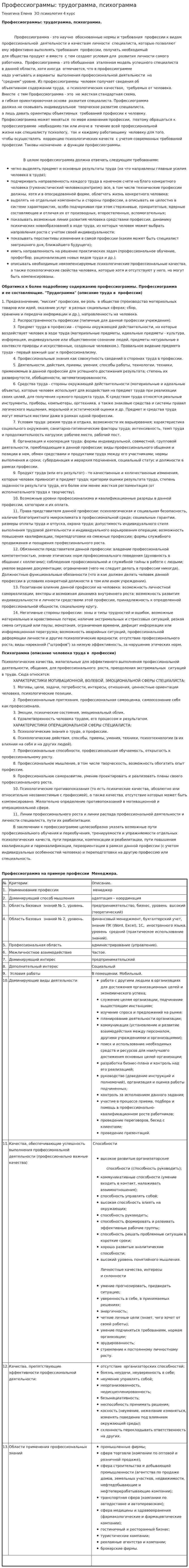 Профессиограммы: трудограмма, психограмма