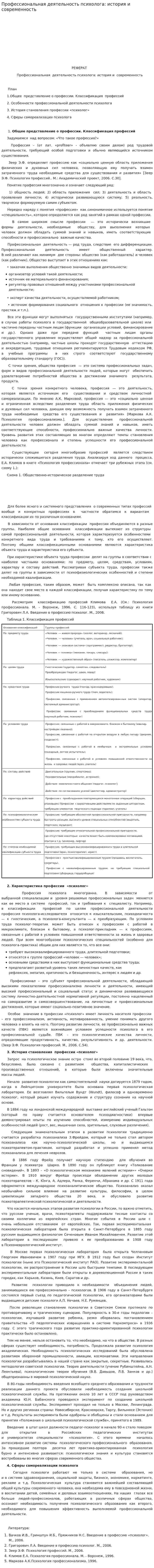 Профессиональная деятельность психолога: история и современность