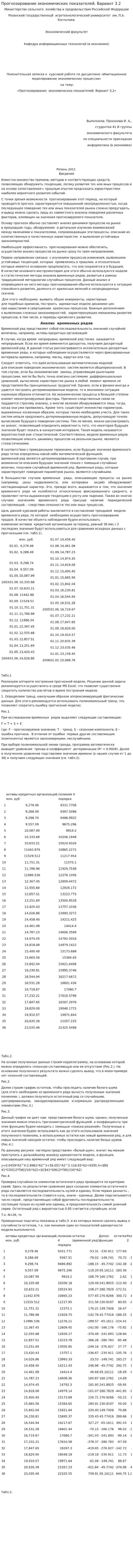 Прогнозирование экономических показателей. Вариант 3.2