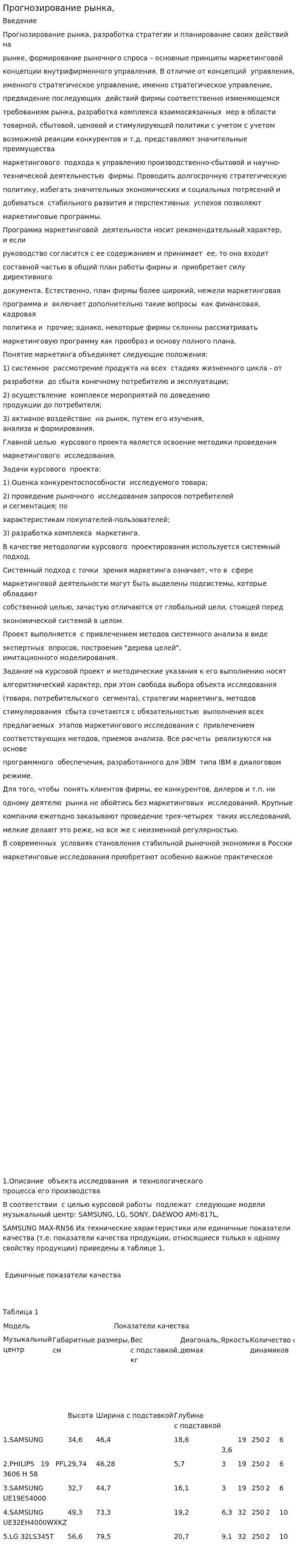 Прогнозирование рынка,