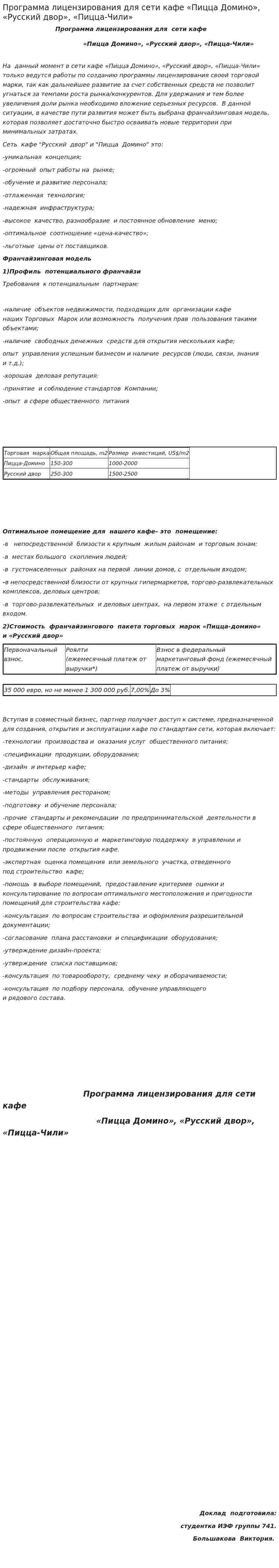 Программа лицензирования для сети кафе «Пицца Домино», «Русский двор», «Пицца-Чили»
