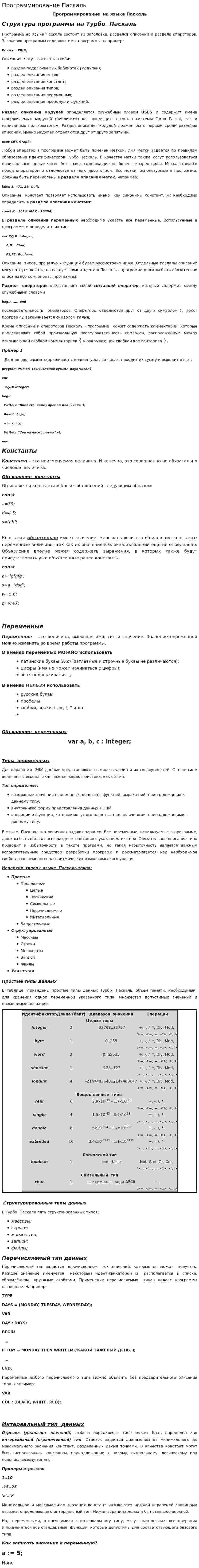 Программирование Паскаль