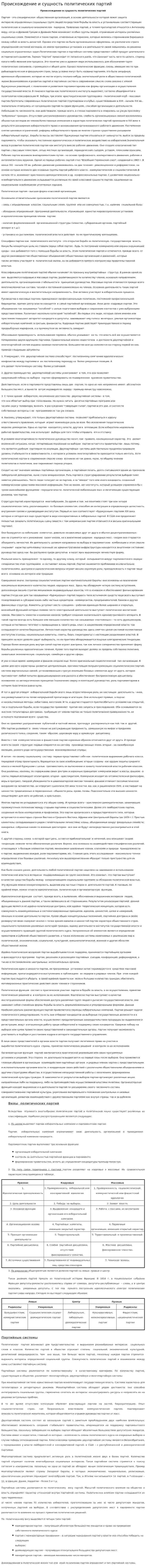 Происхождение и сущность политических партий