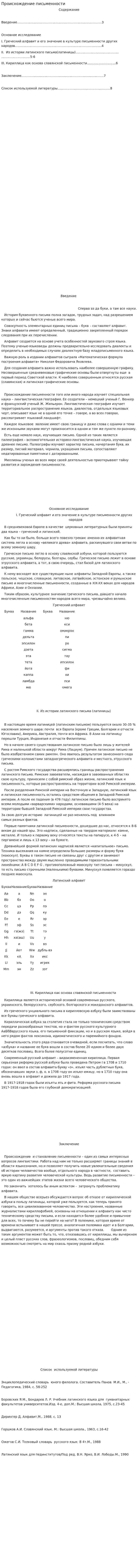 Происхождение письменности