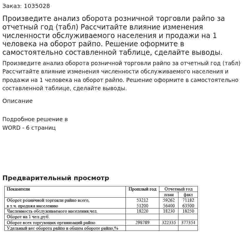 Произведите анализ оборота розничной торговли райпо за отчетный год (табл) Рассчитайте влияние изменения численности обслуживаемого населения и продажи на 1 человека на оборот райпо. Решение оформите в самостоятельно составленной таблице, сделайте выводы. 