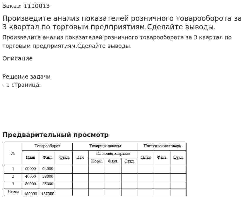 Произведите анализ показателей розничного товарооборота за 3 квартал по торговым предприятиям.Сделайте выводы. 