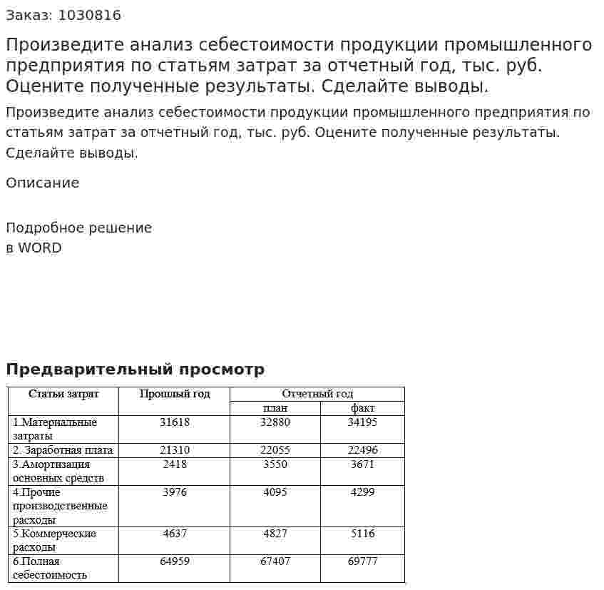 Произведите анализ себестоимости продукции промышленного предприятия по статьям затрат за отчетный год, тыс. руб. Оцените полученные результаты. Сделайте выводы. 