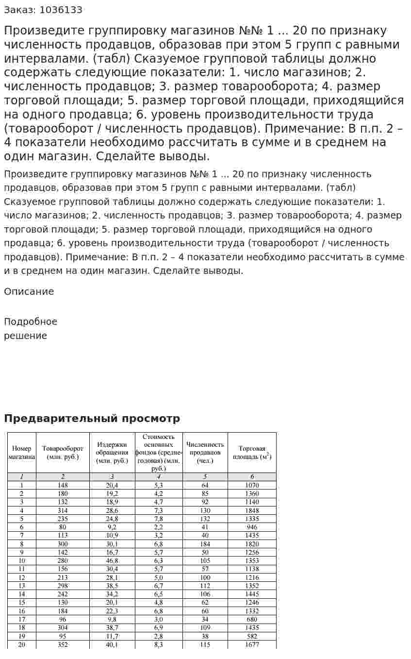Произведите группировку магазинов №№ 1 ... 20 по признаку численность продавцов, образовав при этом 5 групп с равными интервалами. (табл) Сказуемое групповой таблицы должно содержать следующие показатели: 1. число магазинов; 2. численность продавцов; 3. размер товарооборота; 4. размер торговой площади; 5. размер торговой площади, приходящийся на одного продавца; 6. уровень производительности труда (товарооборот / численность продавцов). Примечание: В п.п. 2 – 4 показатели необходимо рассчитать в сумме и в среднем на один магазин. Сделайте выводы.   