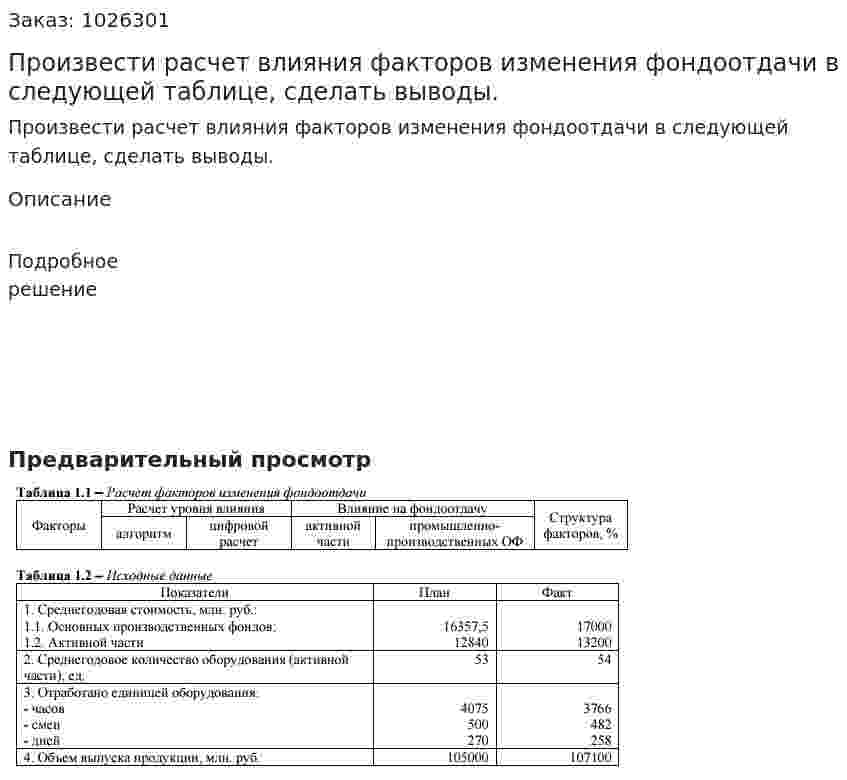 Произвести расчет влияния факторов изменения фондоотдачи в следующей таблице, сделать выводы.  