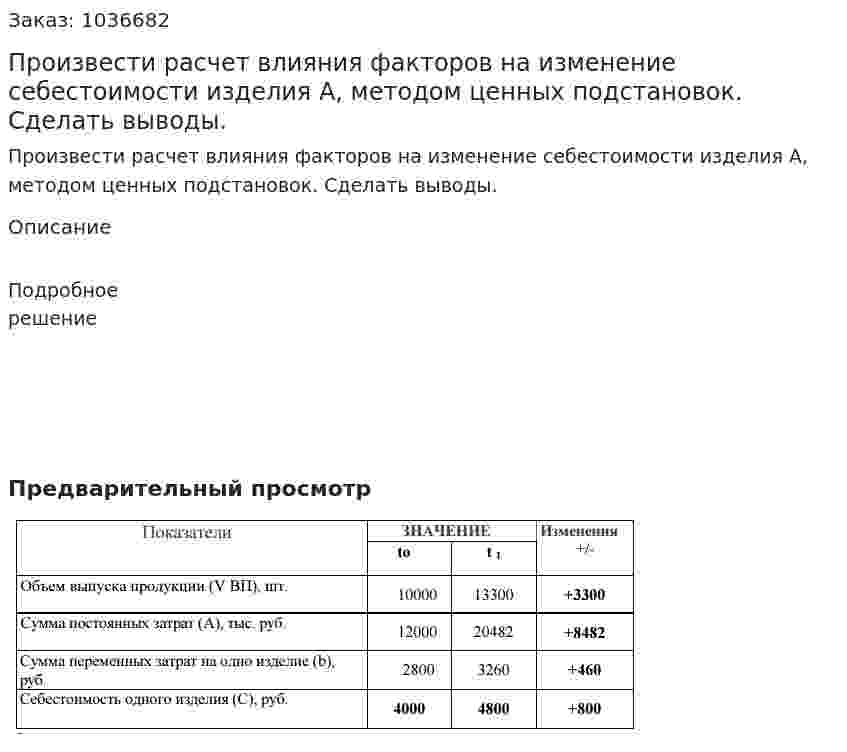 Произвести расчет влияния факторов на изменение себестоимости изделия А, методом ценных подстановок. Сделать выводы.  