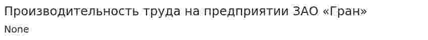 Производительность труда на предприятии ЗАО «Гран». 2
