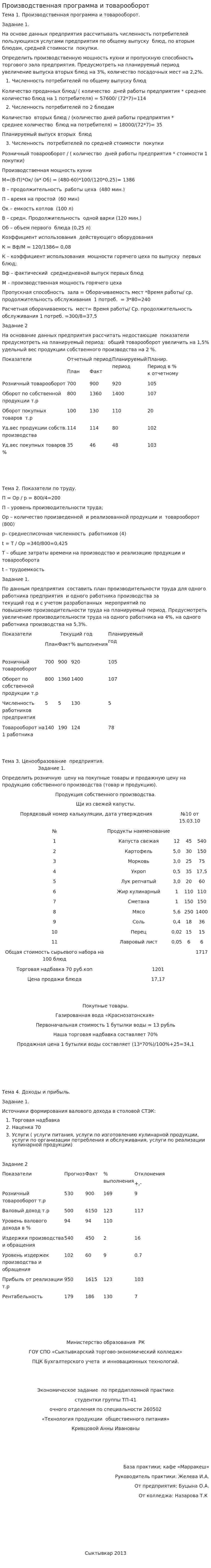 Производственная программа и товарооборот