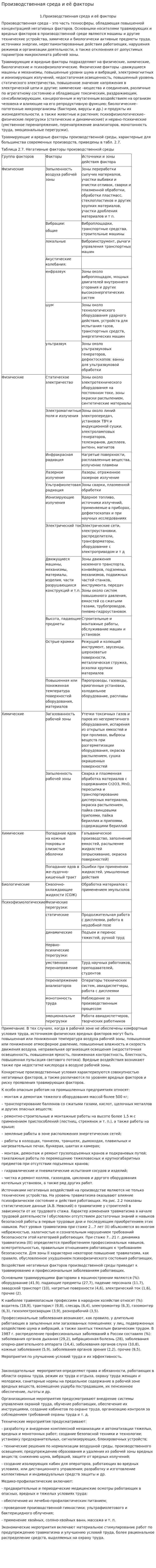 Производственная среда и её факторы
