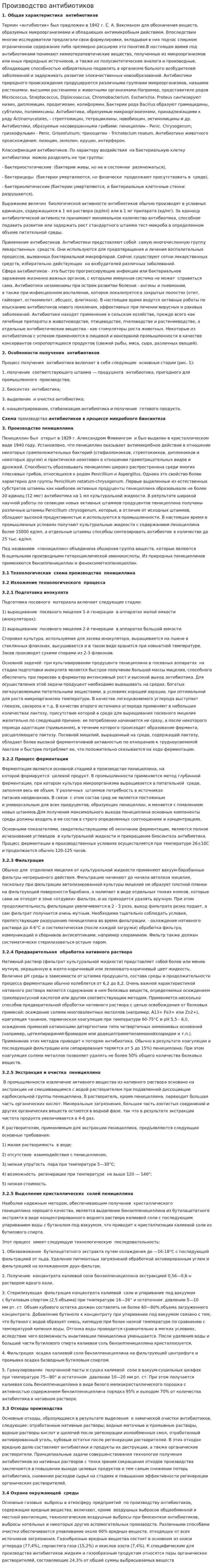 Производство антибиотиков
