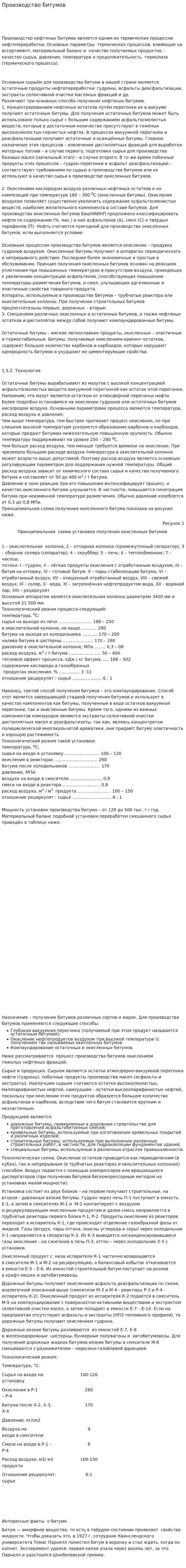 Производство битумов. 2