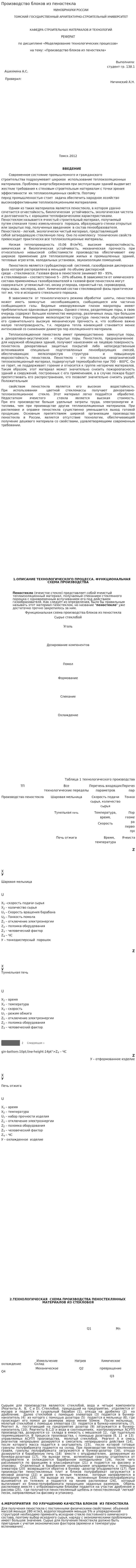 Производство блоков из пеностекла