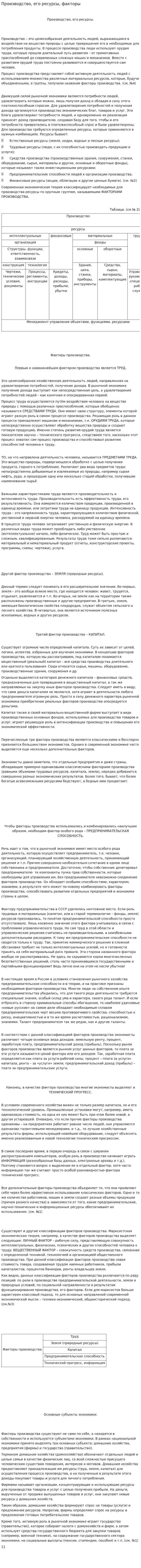 Производство, его ресурсы, факторы