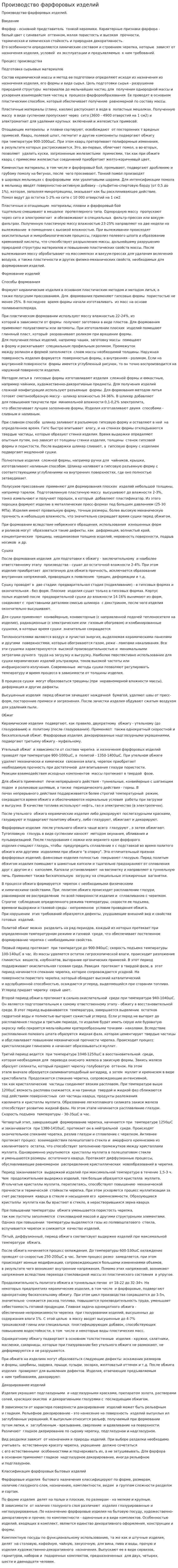 Производство фарфоровых изделий