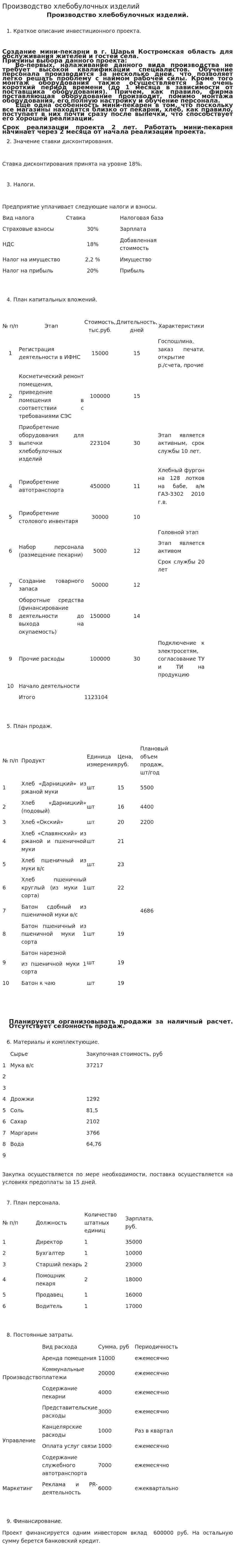 Производство хлебобулочных изделий