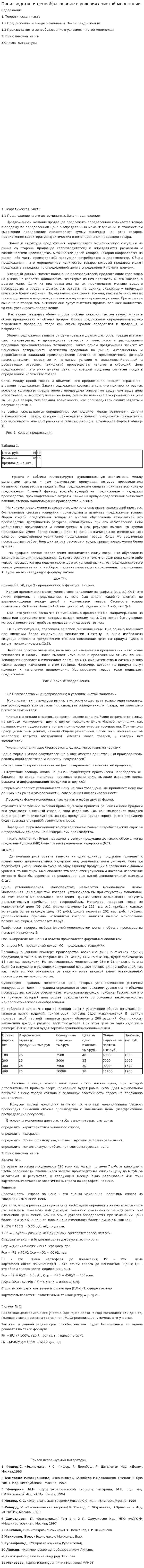 Производство и ценообразование в условиях чистой монополии