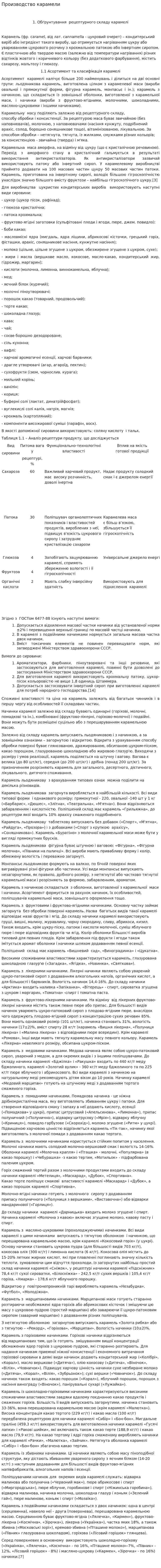 Производство карамели. 2