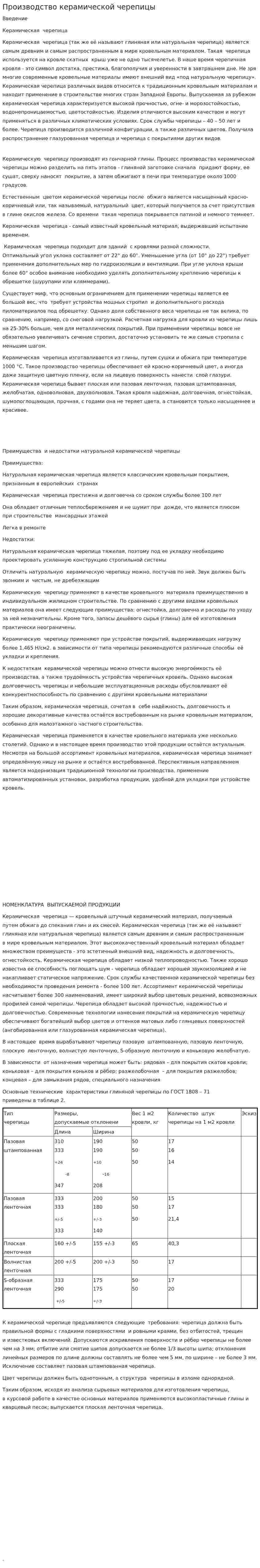 Производство керамической черепицы. 2