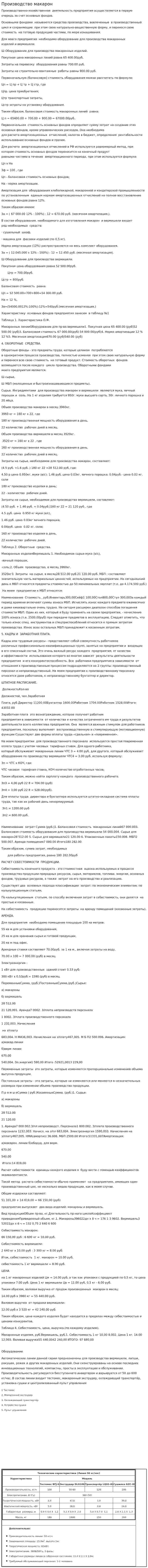 Производство макарон