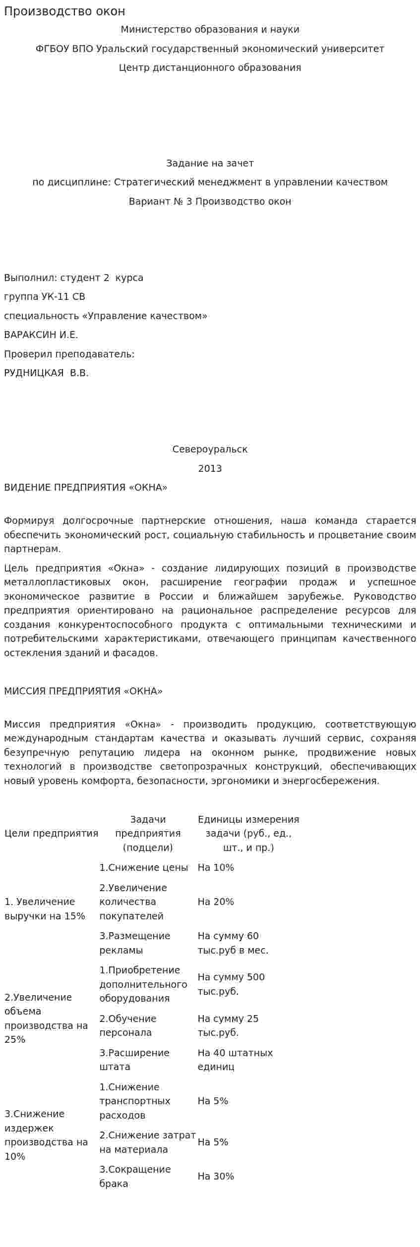 Производство окон