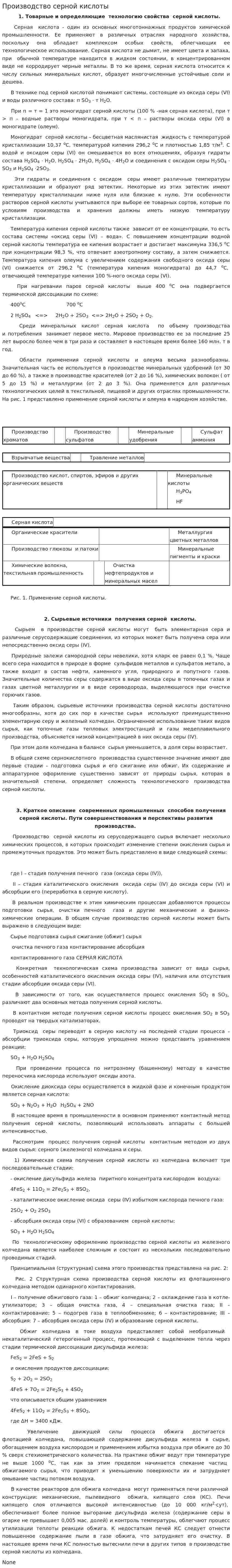 Производство серной кислоты