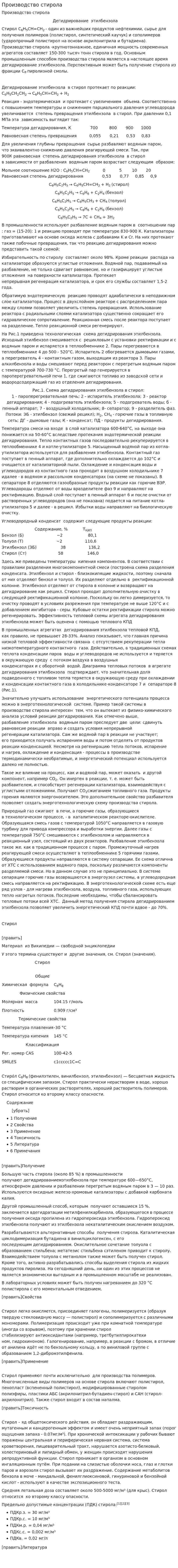 Производство стирола. 2