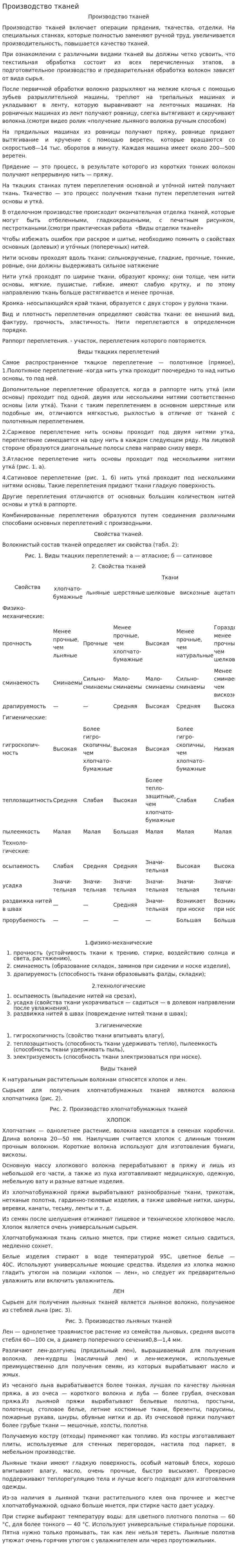 Производство тканей
