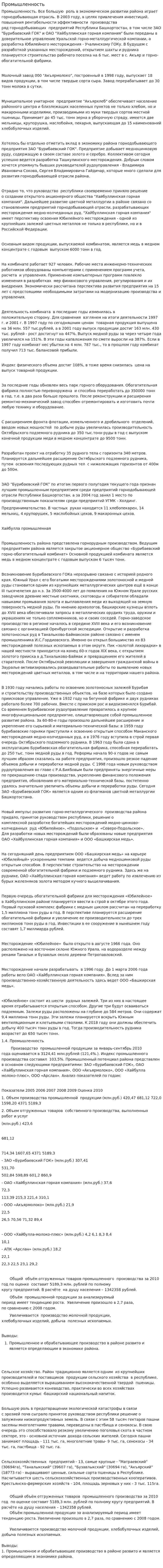 Промышленность