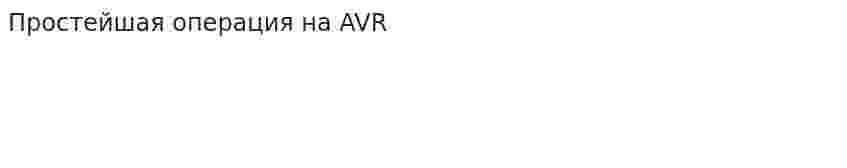 Простейшая операция на AVR