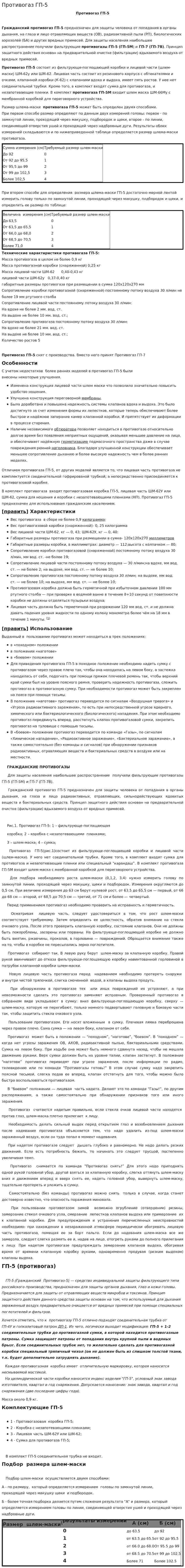 Противогаз ГП-5