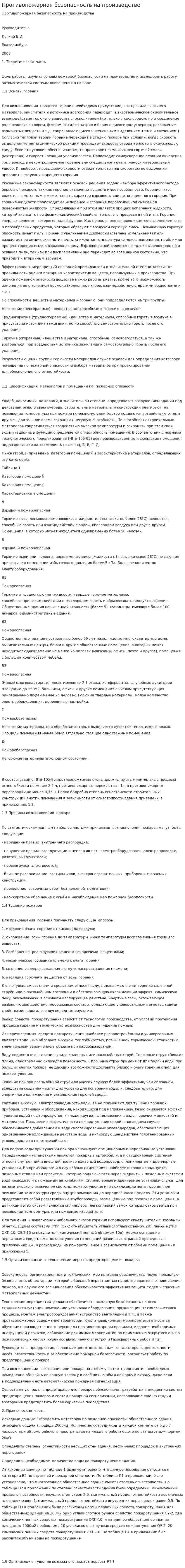 Противопожарная безопасность на производстве