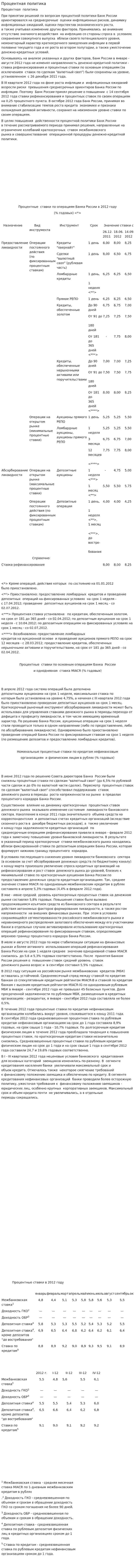 Процентная политика