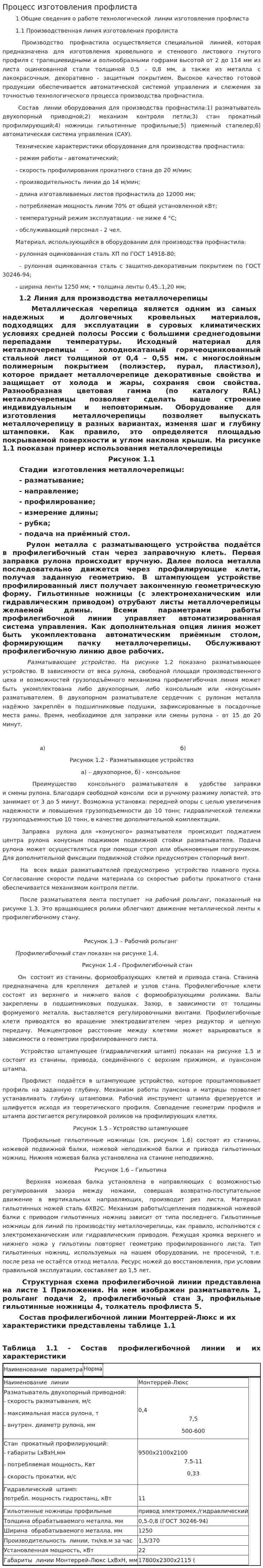 Процесс изготовления профлиста