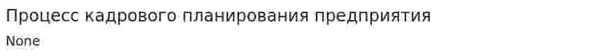 Процесс кадрового планирования предприятия