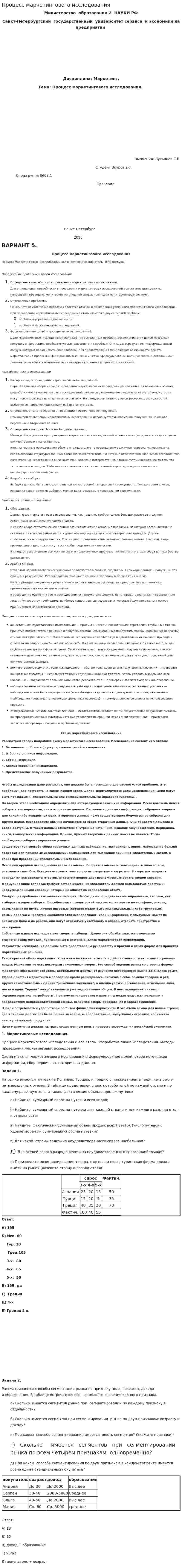 Процесс маркетингового исследования