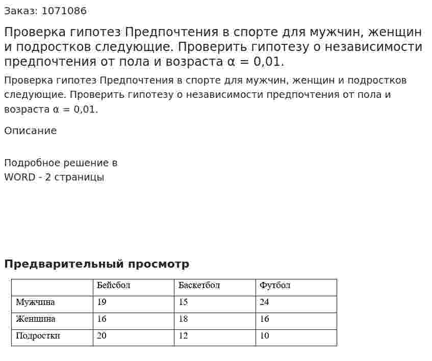 Проверка гипотез  Предпочтения в спорте для мужчин, женщин и подростков следующие.  Проверить гипотезу о независимости предпочтения от пола и возраста  α = 0,01. 