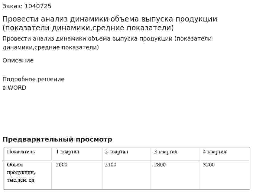 Провести анализ динамики объема выпуска продукции (показатели динамики,средние показатели) 